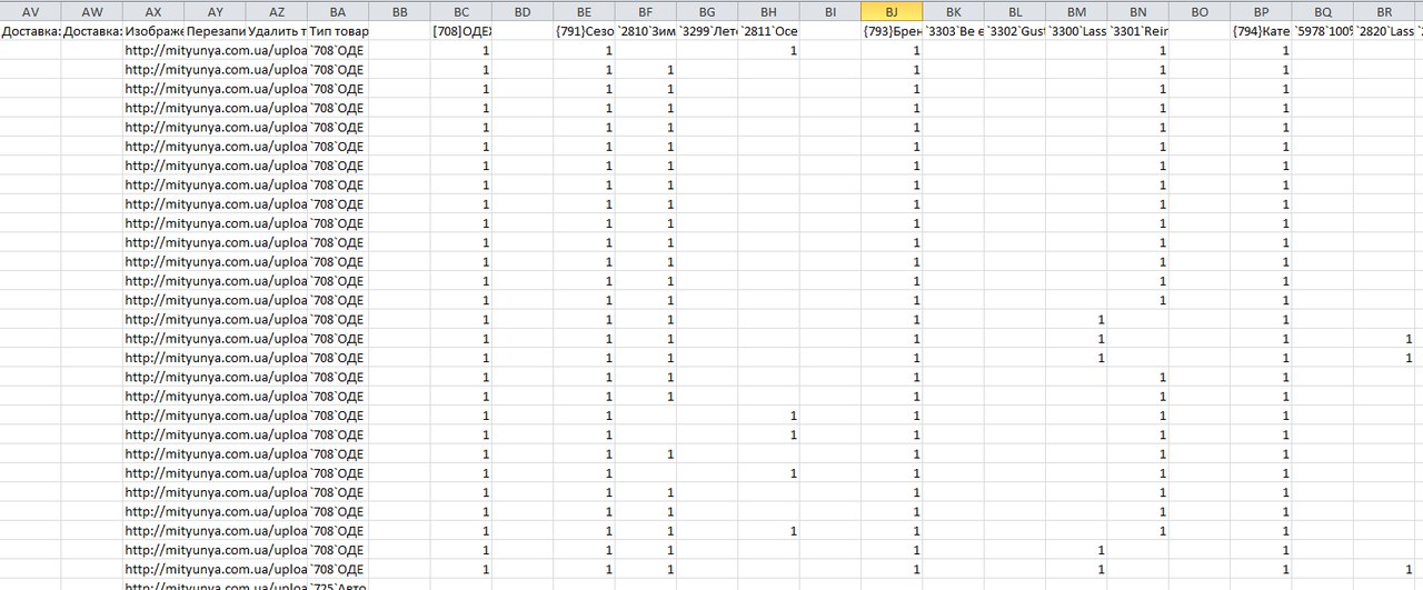Додано новий формат вивантаження Типів товарів та характеристик.