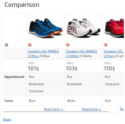 Product features, search filter and comparison