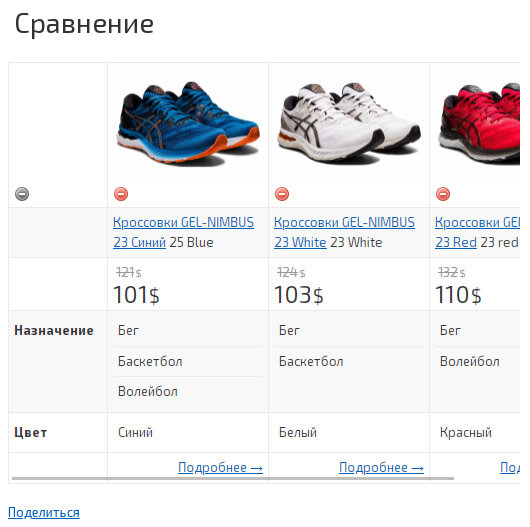 Добавление товаров